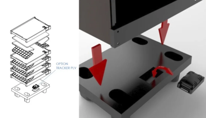 display reuse tracker